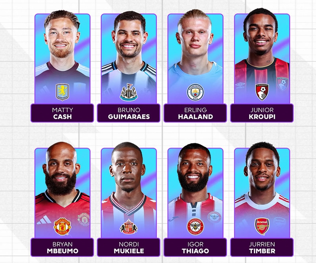 الإعلان عن المرشحين لجائزة لاعب الشهر بالبريميرليج