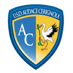 AUD